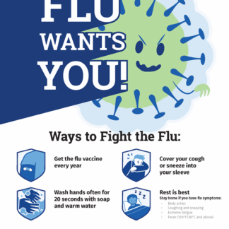 Flu Wants You - Ways to Prevent the Flu Poster.