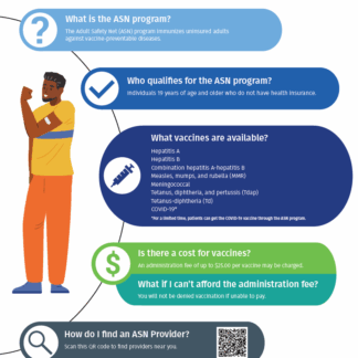 ASN Program Poster - Rev: 11/2024