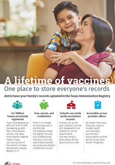 “A Lifetime of Vaccines.” Texas Immunization Registry (ImmTrac2) Parent Poster.