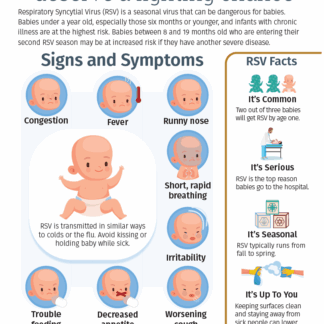 Childcare RSV Poster - Rev: 09/2024
