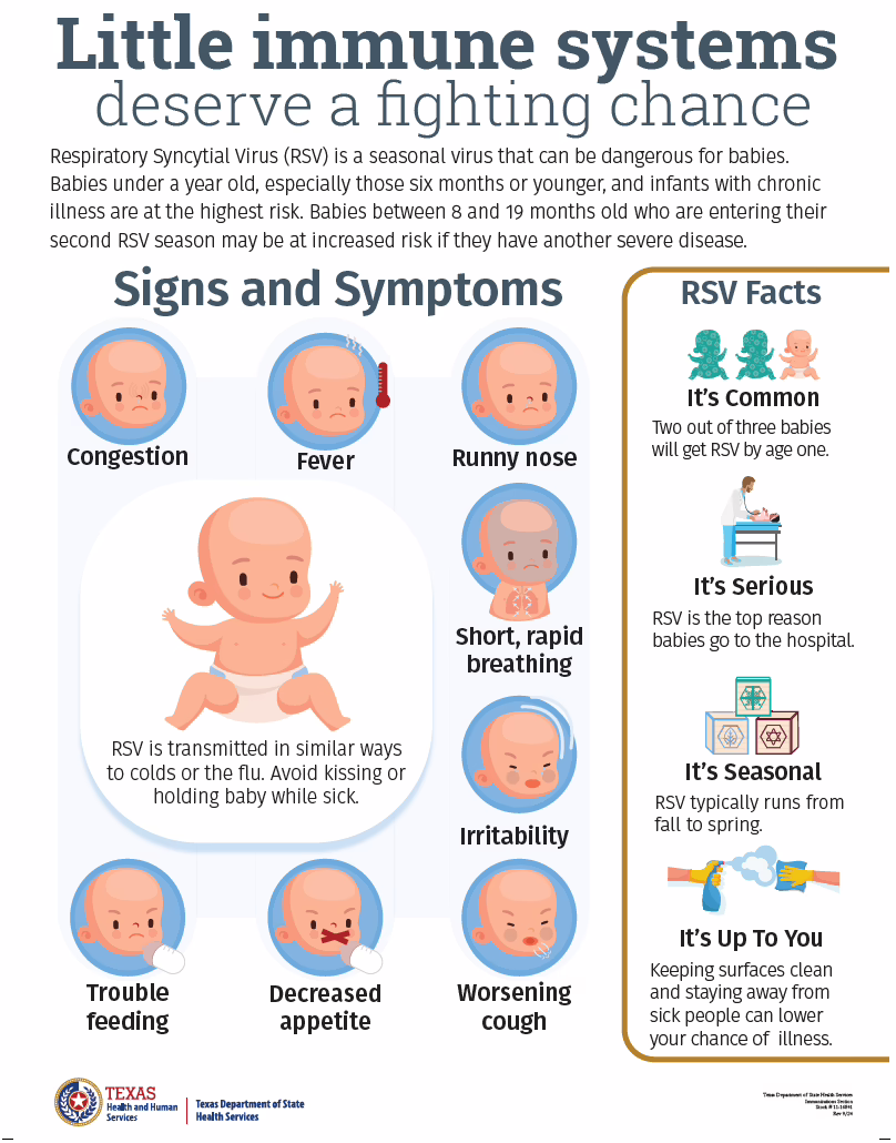 Childcare RSV Poster -