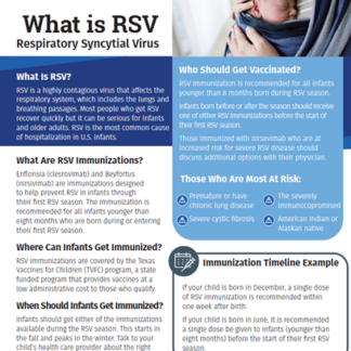 What is RSV - Respiratory Syncytial Virus