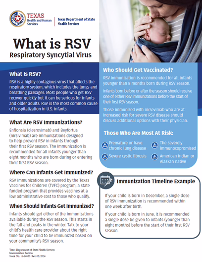 What is RSV - Respiratory Syncytial Virus