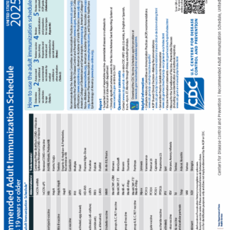 “Recommended Adult Immunization Schedule for ages 19 years or older, United States, 2025” (English). Rev: 11/2024