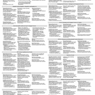 Vaccine Management - Recommendations for Storage and Handling of Selected Biologicals Poster