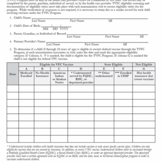 Texas Vaccines for Children (TVFC) “Patient Eligibility Screening Record” Form (Bilingual). Rev: 07/2024