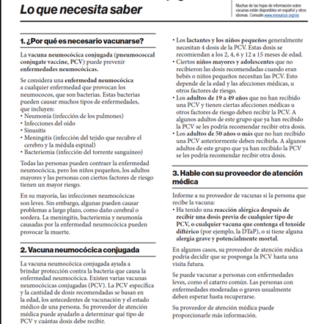 “Pneumococcal Conjugate Vaccine (PCV) What you need to know” Vaccine Information Statement (VIS).
