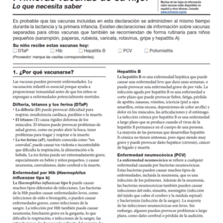 “Your Child's First Vaccines What You Need to Know” Multi-Vaccine, Vaccine Information Statement (VIS) (Spanish).