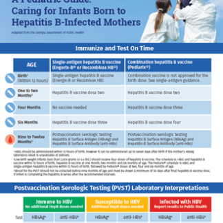 A Pediatric Guide: Caring for Infants Born to Hepatitis B-Infected Mothers