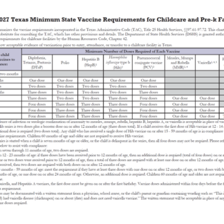 Texas Minimum State Vaccine Requirements for Students Grades Pre-K (Bilingual) 2026-2027 Rev: 02/26